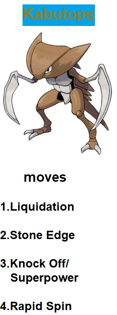 kabutops moveset