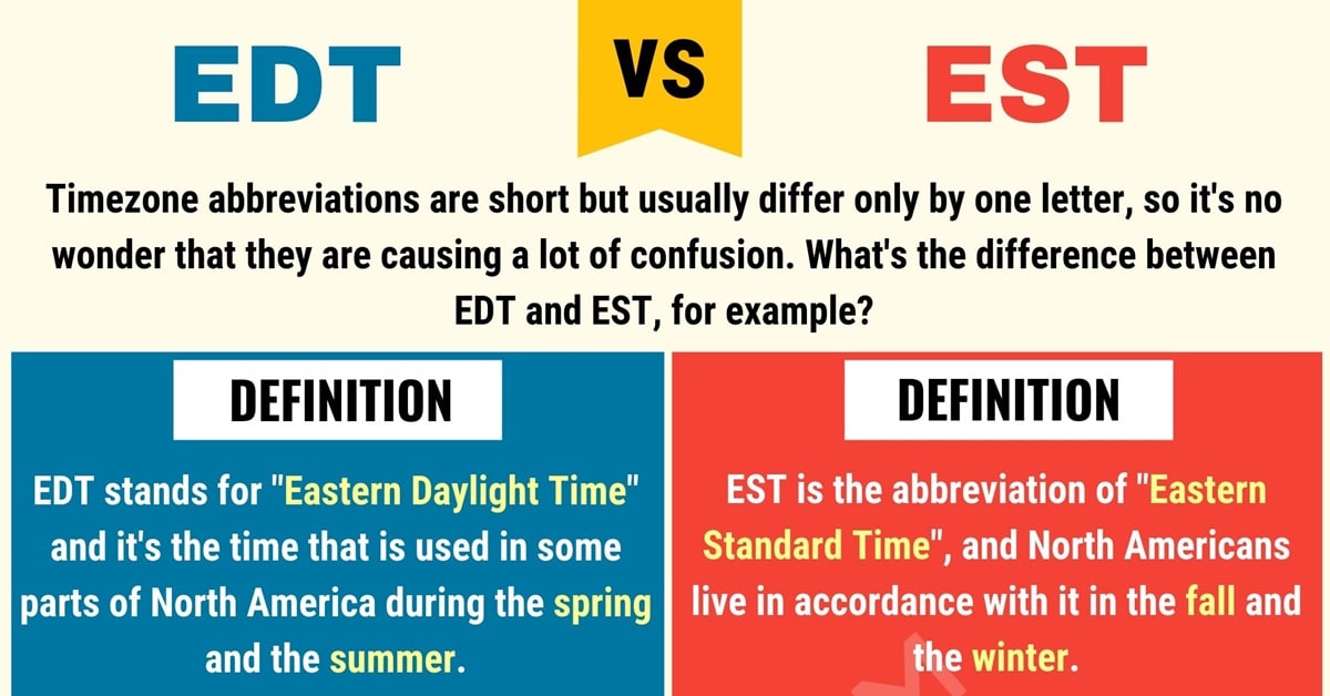 eastern standard time vs eastern daylight time