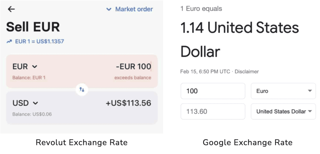 revolut exchange fees