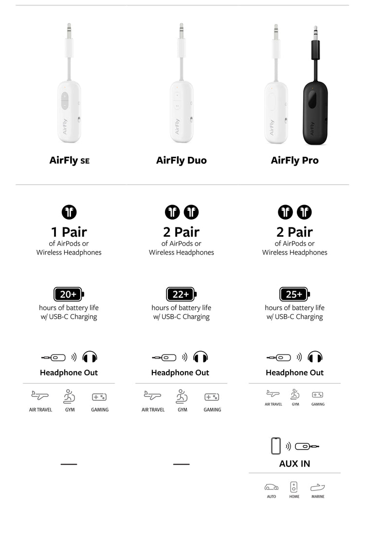 airfly duo vs airfly pro