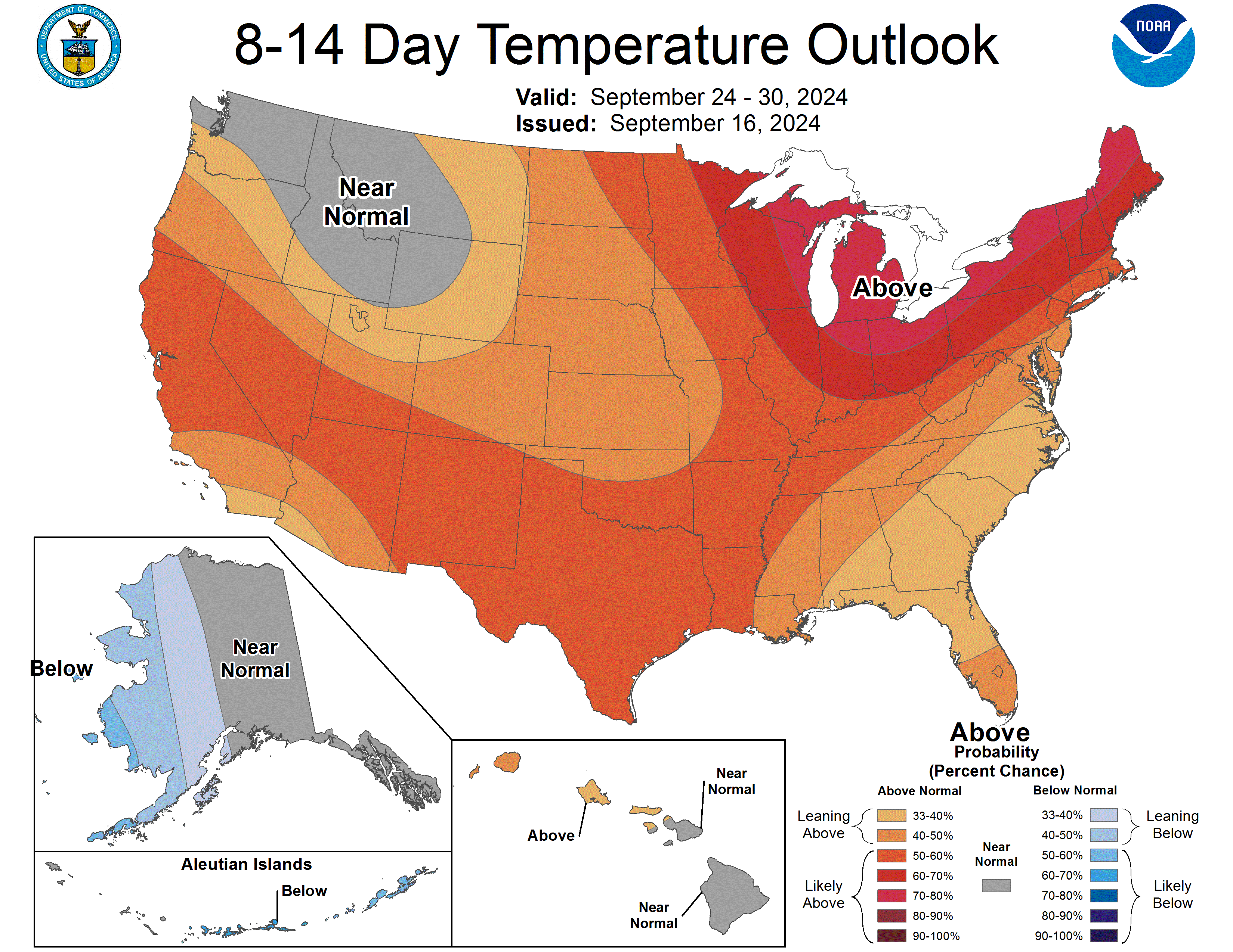 long range wind forecast