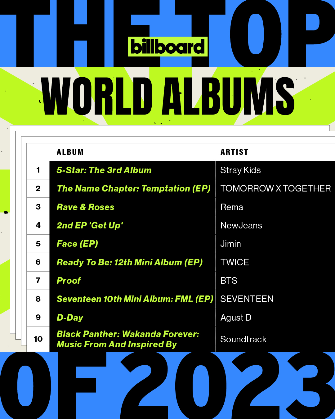 billboard album charts