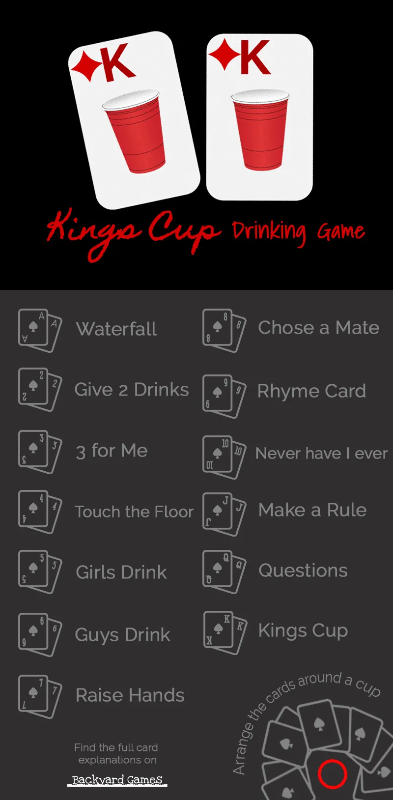 kings cup king rules