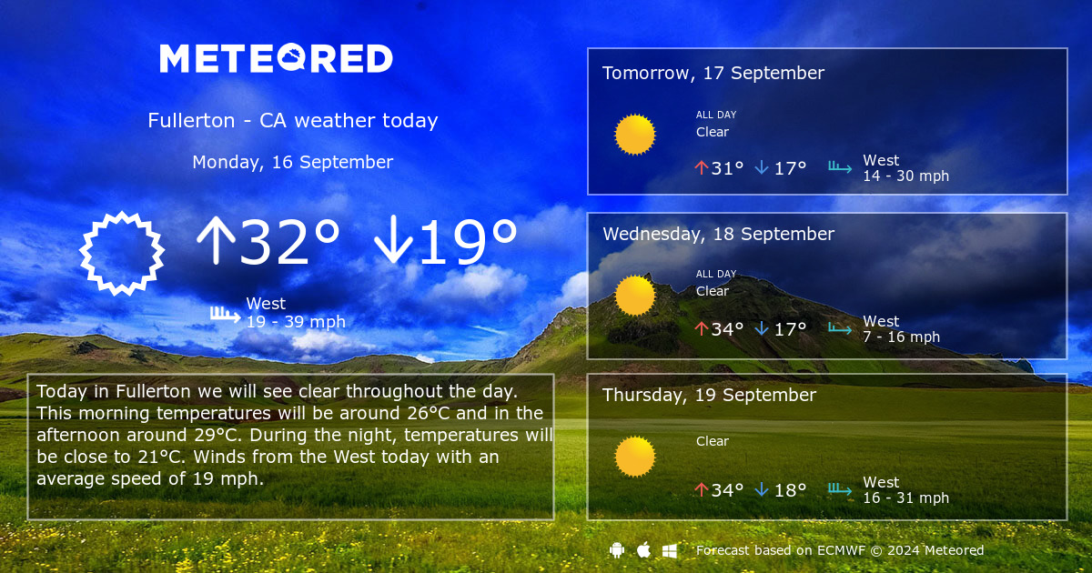 weather in fullerton california tomorrow