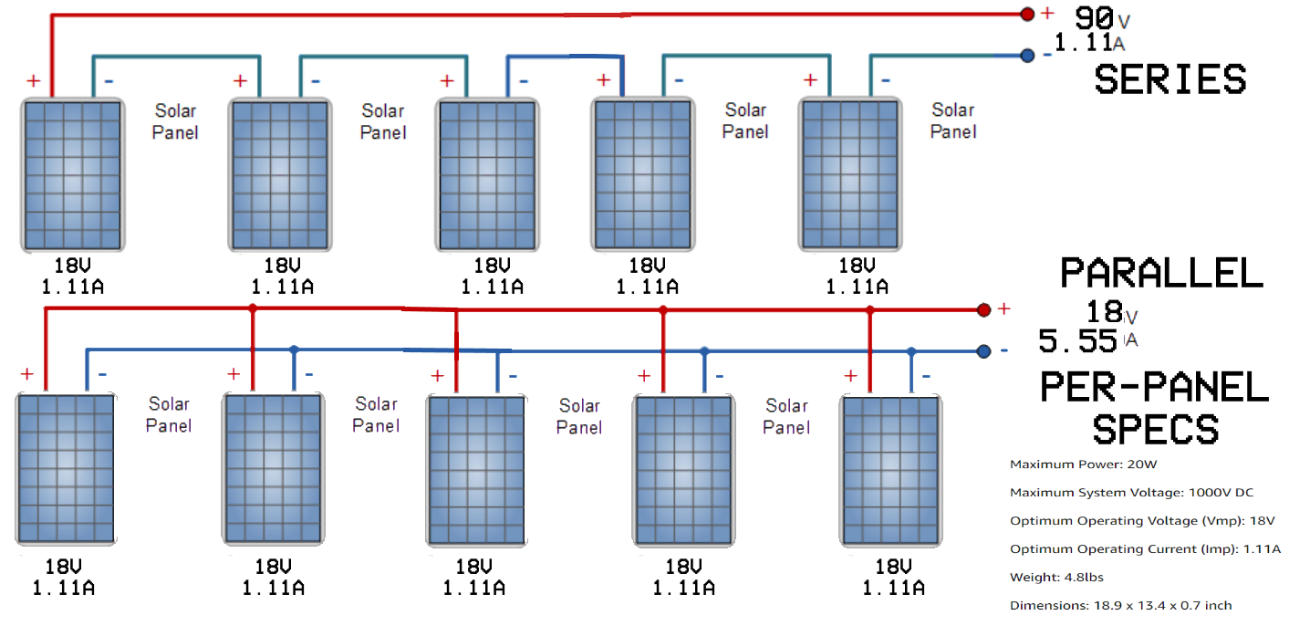 solar panel wiring diagrams