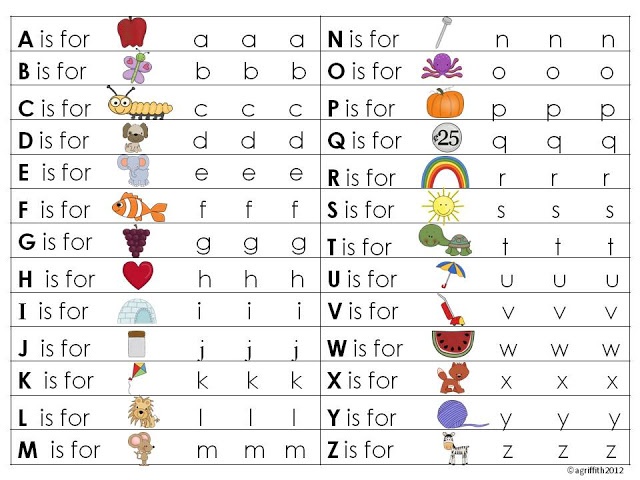 phonics abc