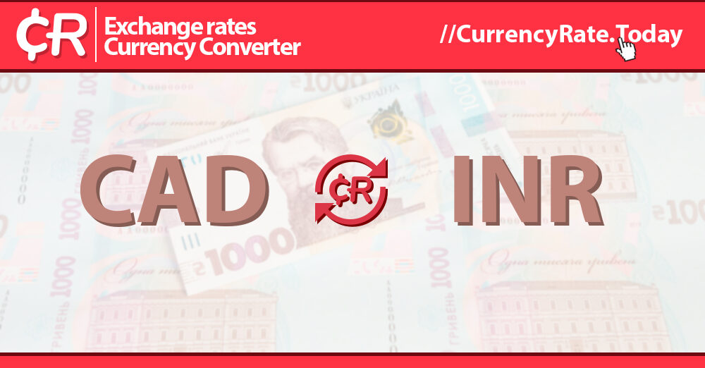 25 cad to inr