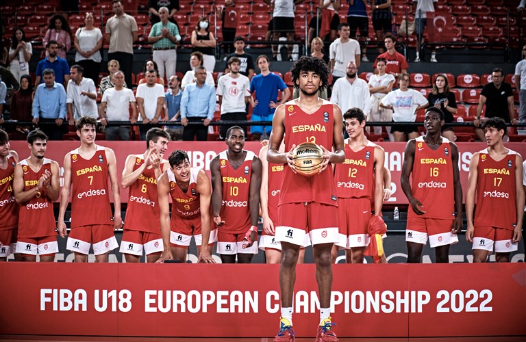 final eurobasket u18