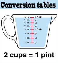 250ml into pints