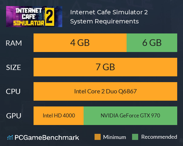 apex internet requirements