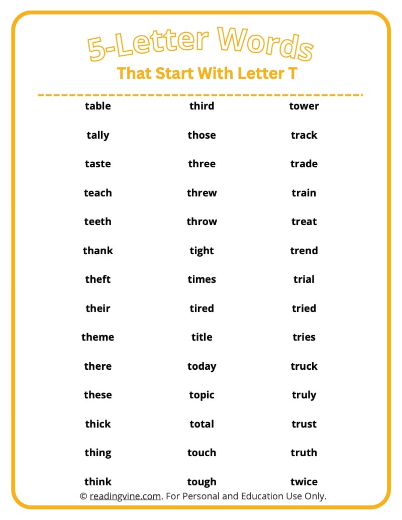 5 letter.word starts with t