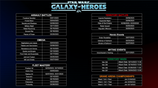 swgoh events