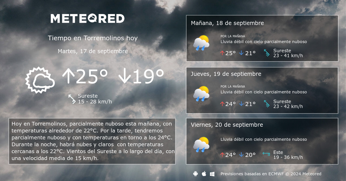 clima de 10 días para torremolinos