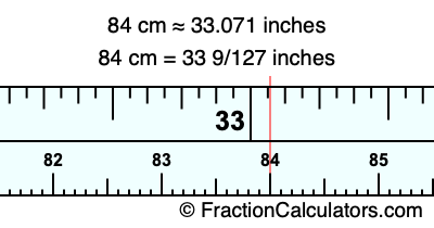 84cm in inches