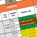 ramset color chart