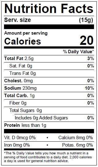 nutritional value of green olives