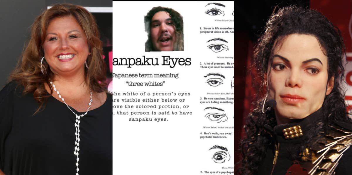 sanpaku eyes celebrities