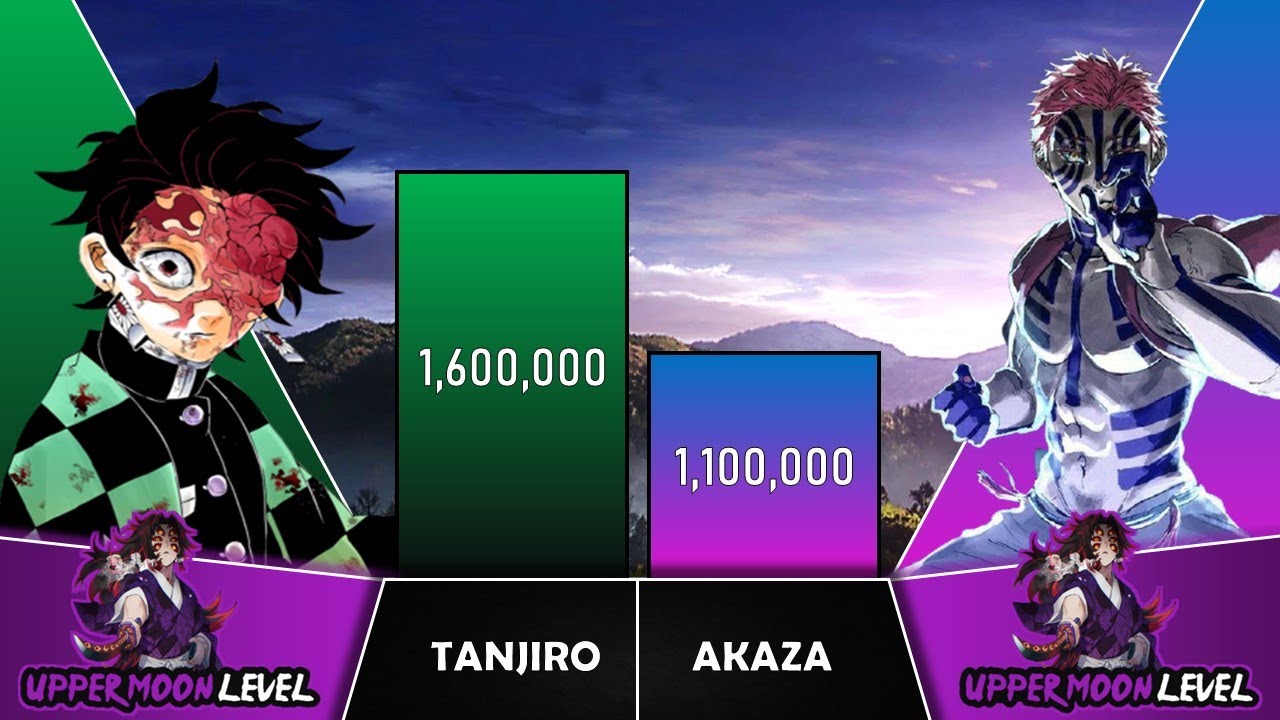 akaza vs tanjiro