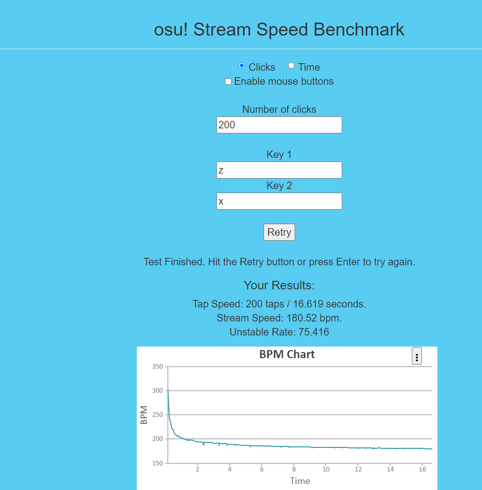 osu bpm test