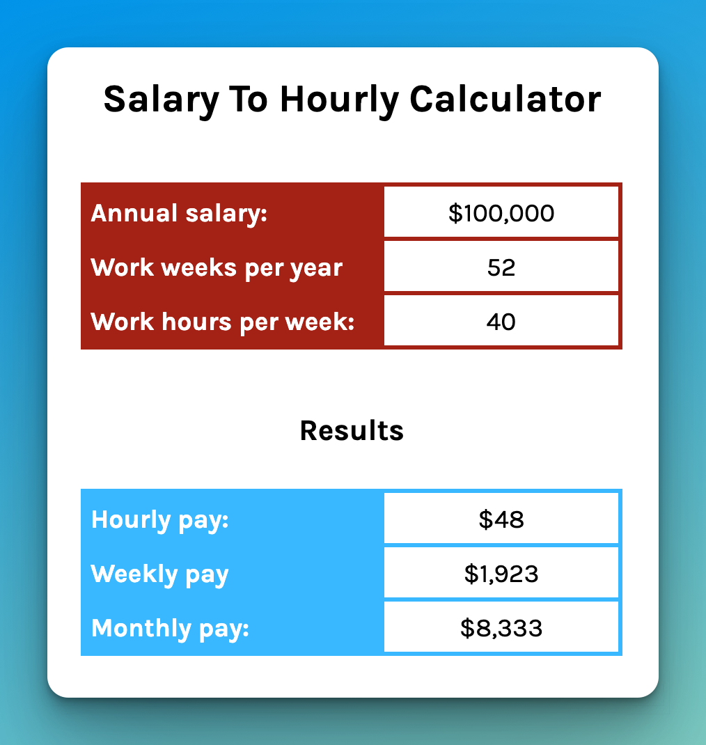 hourly calculator texas