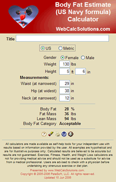 calculate body fat percentage navy