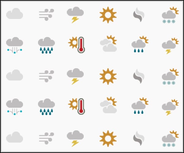 liverpool weather 7 day forecast