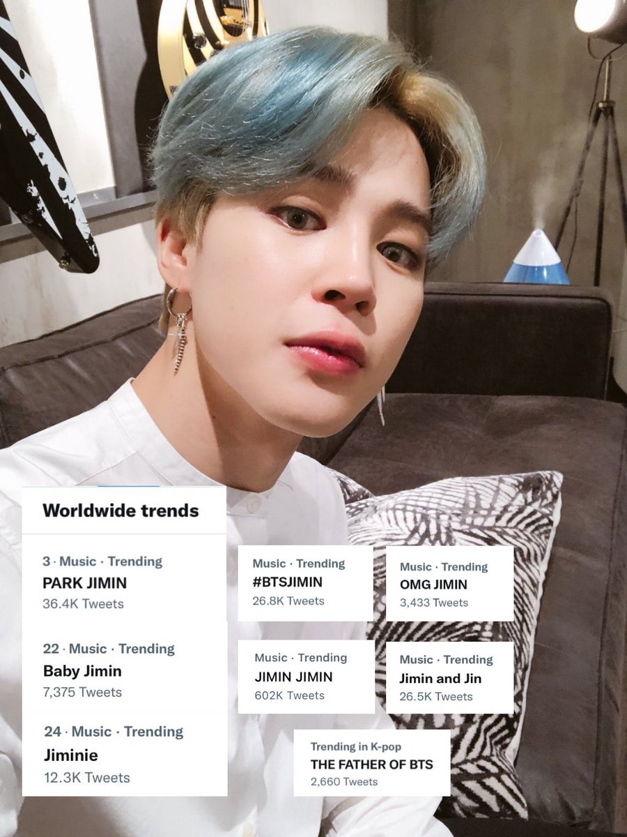 jimin twitter photos