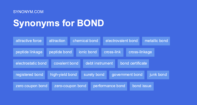 bond another word