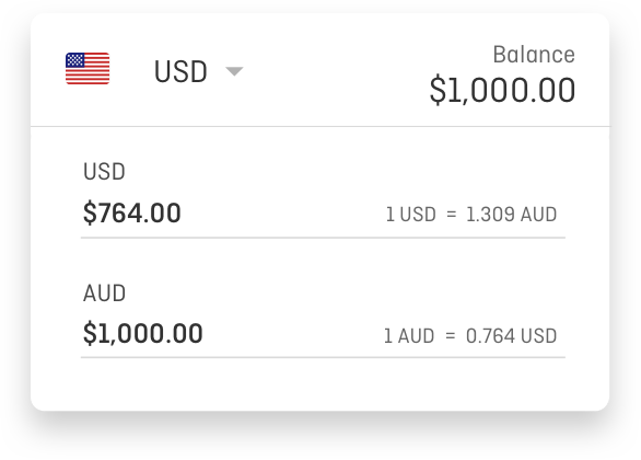 286 usd to aud