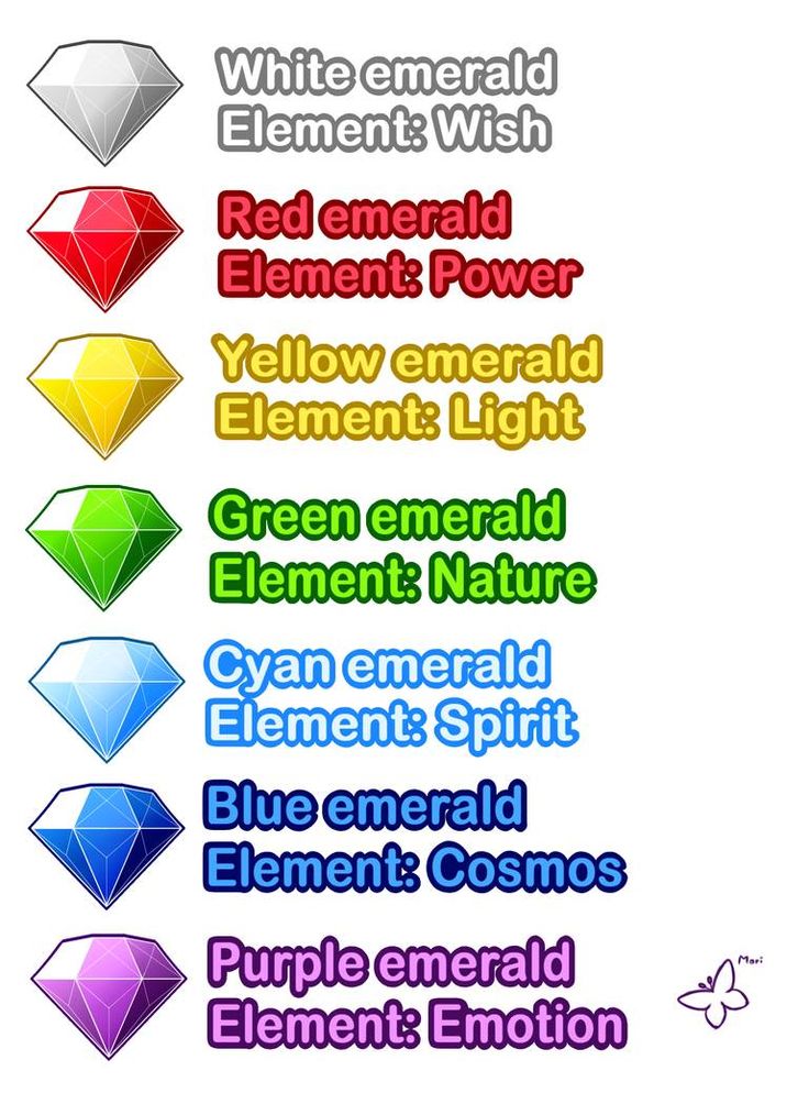 chaos emerald