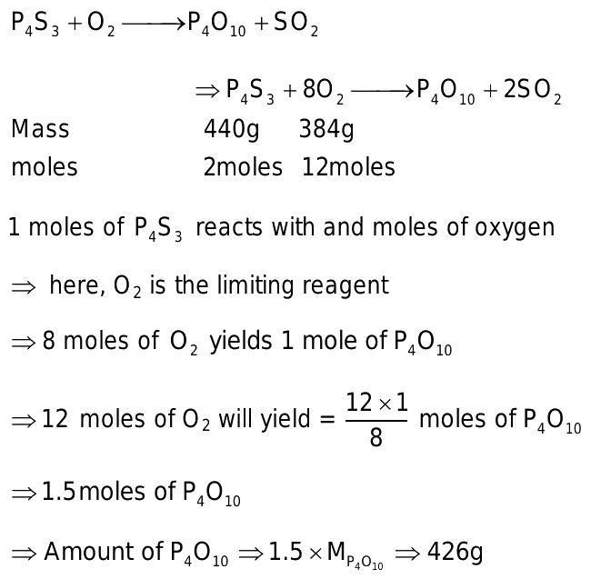 molar mass of p4o10