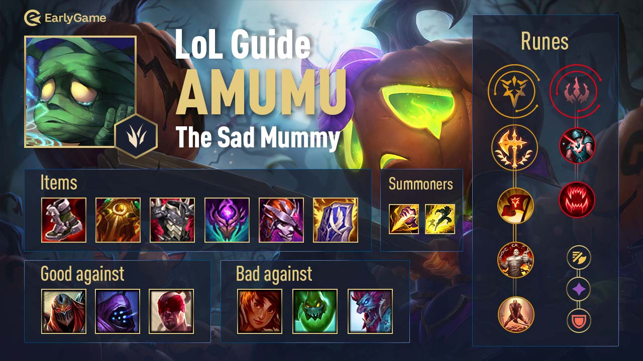 build amumu support