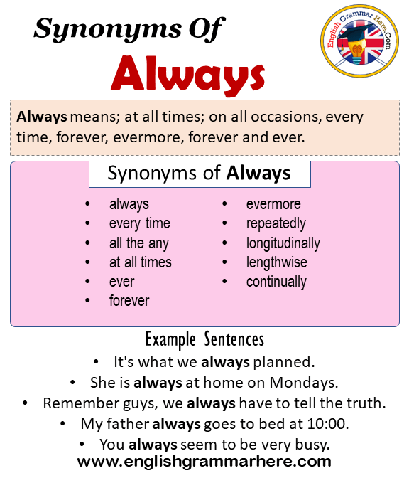 always synonym