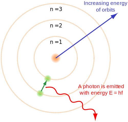 emitted meaning in urdu