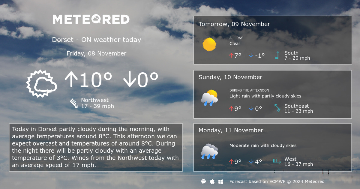 dorset forecast 10 days