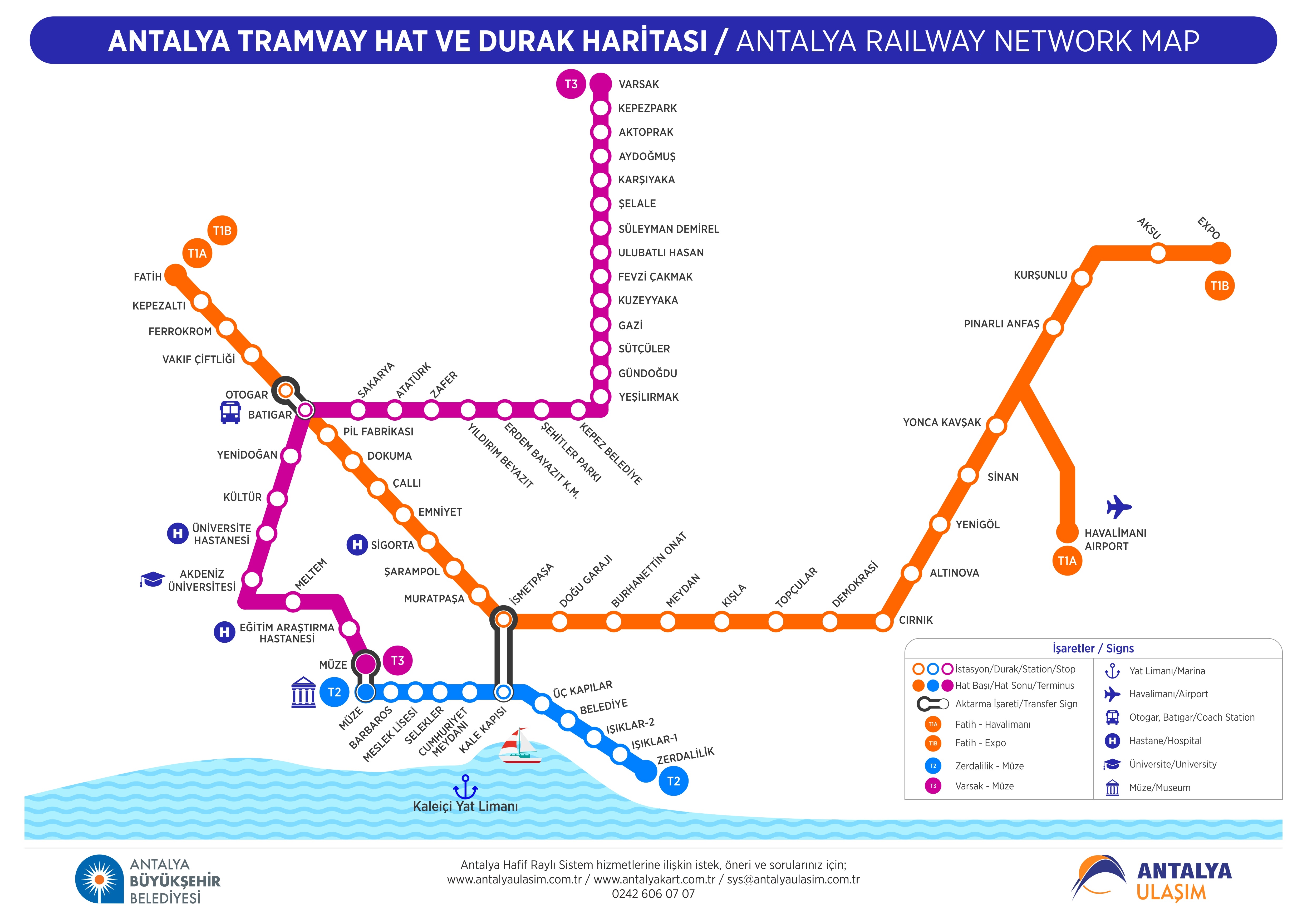 antalya tram tickets