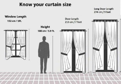 121cm in feet