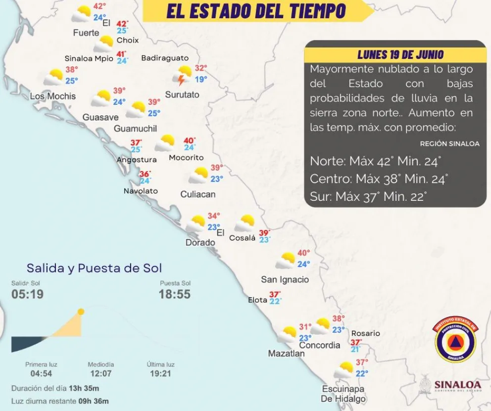 cuándo va a llover en sinaloa