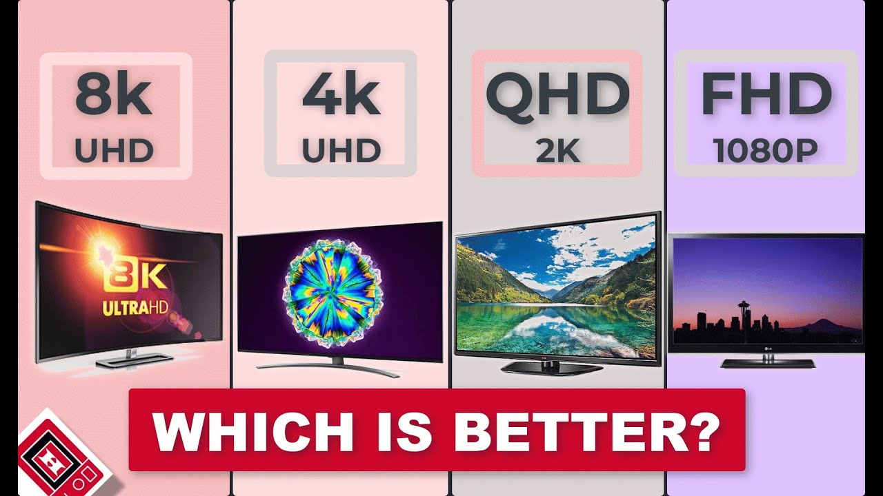 qhd vs 4k