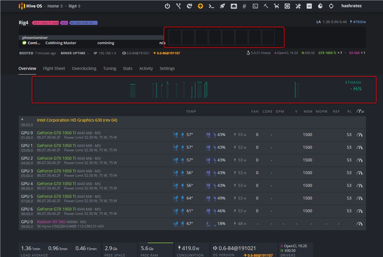 hashrate no