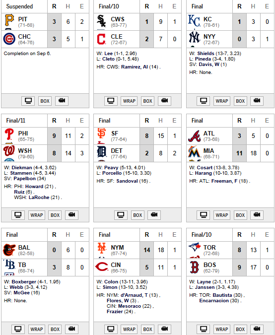 resultados mlb hoy