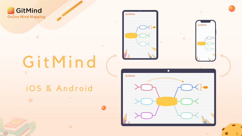 gitmind.com