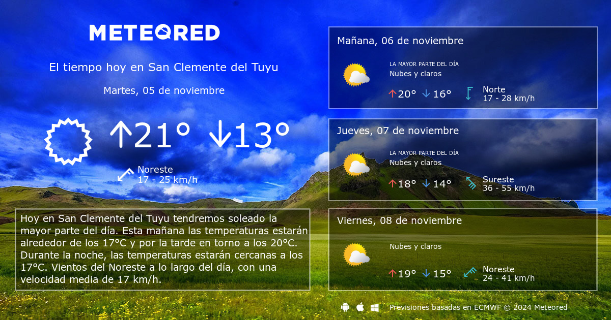 tiempo en san clemente 14 días