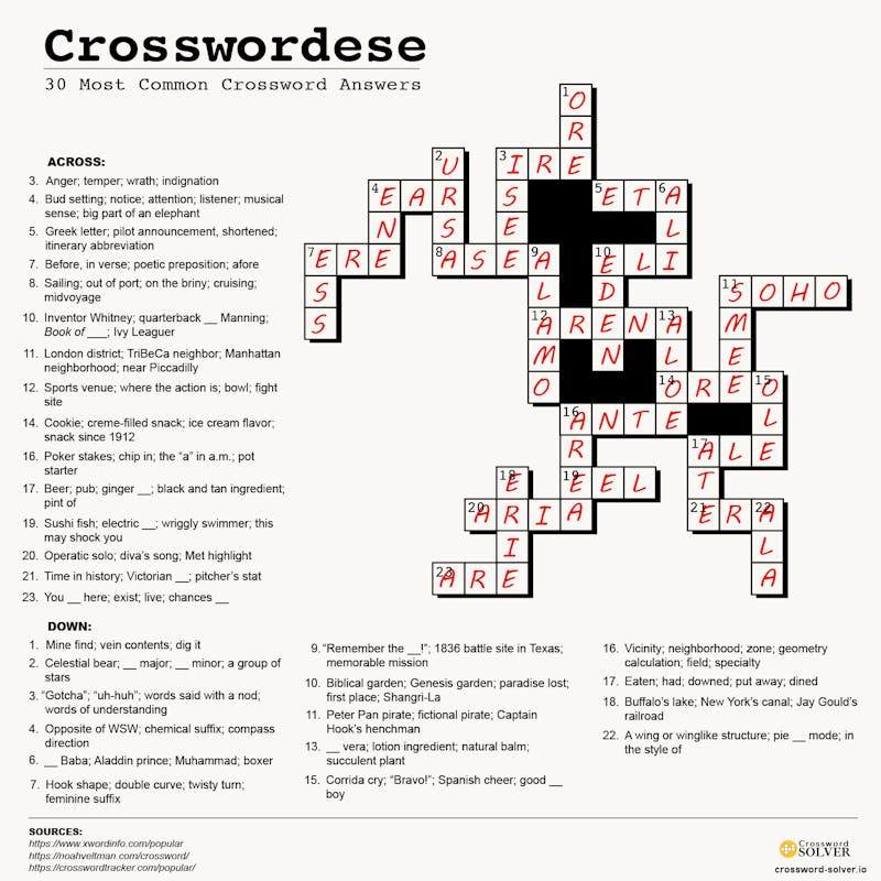 first course crossword clue