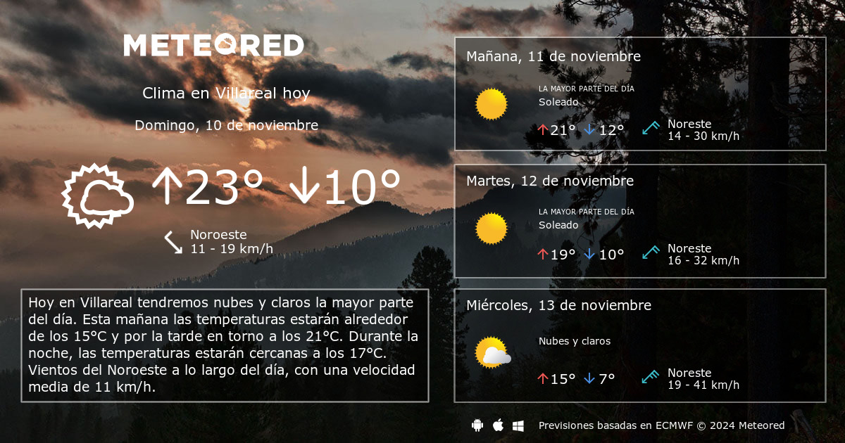 clima de 10 días para villarreal