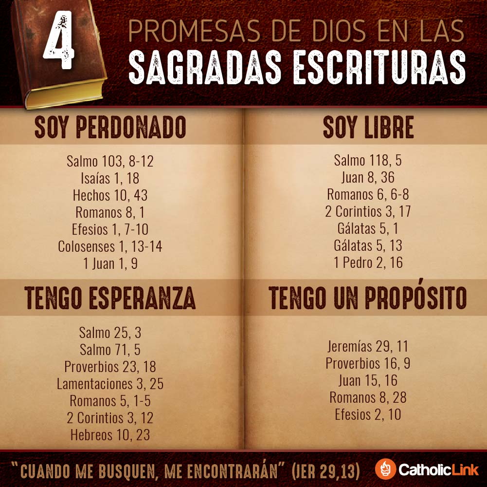 promesas biblicas catolicas