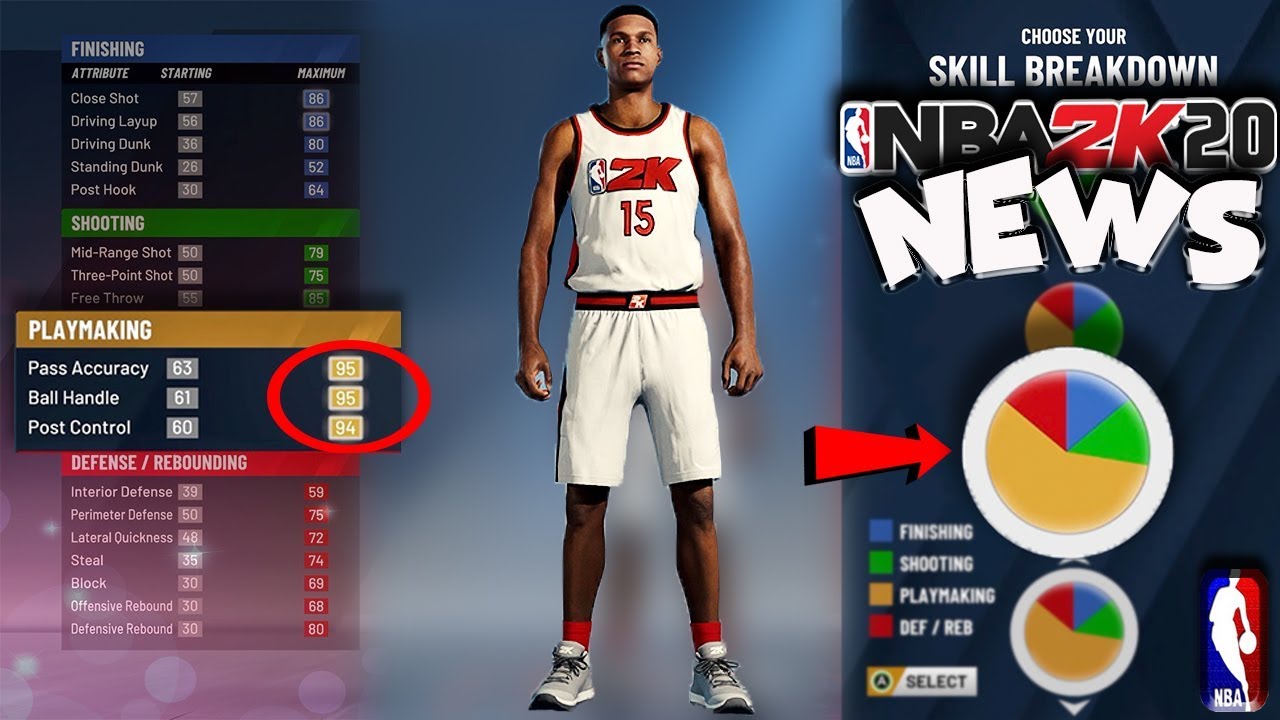 2k my player build