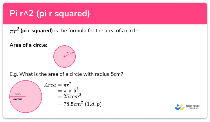 2pi r square