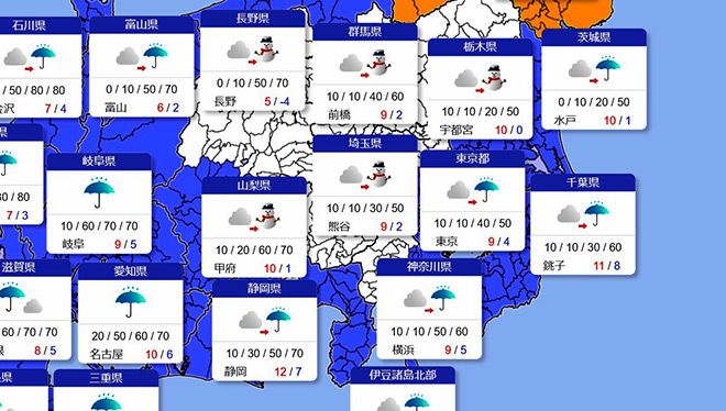 30 day weather forecast tokyo japan