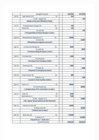 30 transactions of accounts for project